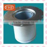 Hign Quality Atlas Copco Filter Air Oil Separator 1623051500