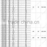 Plastic Cable Tie (CE,ROHS,PAHS,REACH, SGS, ISO9001) thumbnail-6