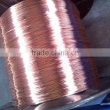 Enameled Copper Wire Strps