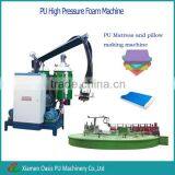 Low Price High Pressure Polyurethane Foam Filling Machine for Memory Foam