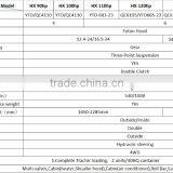 90-150HP Agricultural Tractor thumbnail-6