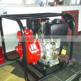 High Pressure Diesel Water Pump 2inch Battery Start thumbnail-5