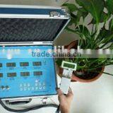 Plant Photosynthesis Meter