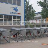 Gaofu Hot Sale Screen Machine for Salt Industry thumbnail-5