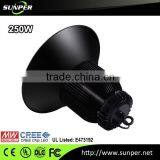 Induction High Bay and Bi-Spectrum Grow Light for Plant thumbnail-3