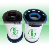 lube oil filter element oil filter supplier from china