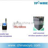 Lavalier Wireless Microphone Solutions for Classroom Audio System