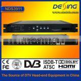 DVB-C HD IRD With CI Slot