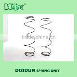 Bonnell Spring for Mattress