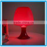 Modern Elegant Eye Protection Bedroom Dim Head Reading Light,LED Color Sleeping Night Lights thumbnail-2