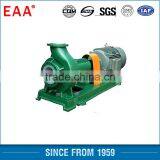 FJX Series Forced Circulation Pump