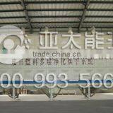 Latest Promotional Organic Waste Recycling Machine and Food Waste Treatment Solutions thumbnail-6