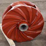 Centrifugal Pump Impeller Design for Sale thumbnail-4