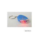 Sell Key Finder thumbnail-1