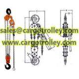 Lever Chain Hoist Advantages and Details thumbnail-2