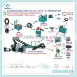 Tyre Recycling Machine Prices Low/ Tyre Crusher