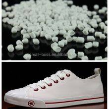 PVC Raw Material for Injection Shoe/pvc Shoe Material in Africa Market thumbnail-2