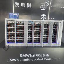 Manufacturer of Energy Storage Display Model thumbnail-5