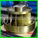 Francis Turbine 3 mw Generator thumbnail-4