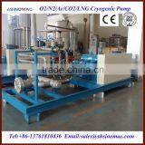 100Mpa Cryogenic LO2/LN2/Lar Filling Pump thumbnail-2