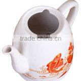 Ceramic Electric Tea Kettle, New Design Ceramic Electric Kettle thumbnail-4