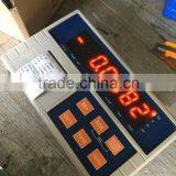 Print Indicator thumbnail-2