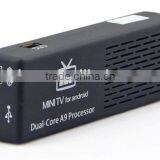 Good Quality Mini pc MK808 With RK3066 Cortex-A9 Renesas Dual Core Up to 1.6GHZ