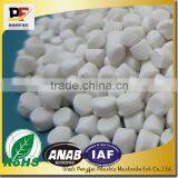 High Quality Competitive Price PE CaCO3 Filler Masterbatch for Blowing Film,injection Molding,pipe