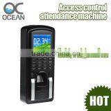 Professional Sale Rfid Smart Card Door Access Control