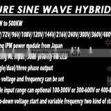 China Manufacturer High Quality 200kw off Grid Solar Inverter thumbnail-4