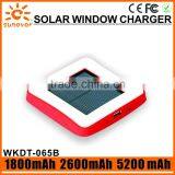 ABS Protected Material Lithium-ion Polymer Battery Versatile Solar Bag thumbnail-2