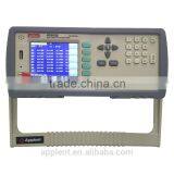 Thermometer Temperature