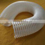 Spiral Pvc Suction Hose Pipe Manufacturer thumbnail-2