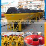 Yuxiang Machinery Low Input Competitive Quality Gold Ore Ball Mills thumbnail-4