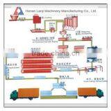 High Performance Cutting Machines for Aac Block on Sale thumbnail-2