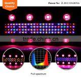 Adjustable Horticulture System Full Spectrum Led Grow Light 1000w thumbnail-4
