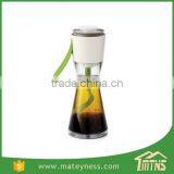 Emulsifier and Salad Dressing Mixer thumbnail-1