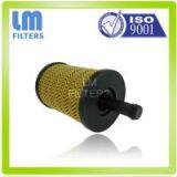 Car Oil Filter Manufacturer thumbnail-3