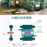 6HI Cold Rolling Mill thumbnail-3
