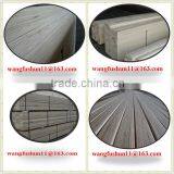 Full Poplar Lvl Plywood for Packing and Best Slat Poplar Lvl for North Korea
