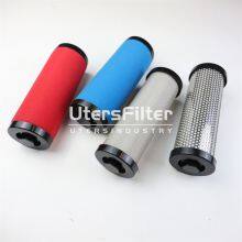 29001205500 UTERS REPLACE OF Аtlas Copco Air Compressor Fine Filter Element thumbnail-4