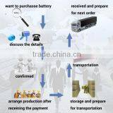 Chinese Low Cost 2v Solar Wind System High Efficiency and High Quality 12v200ah Wind Solar Hybrid Power System thumbnail-4