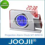 Silver cheap projection talking temperature clock