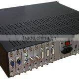 Hot Selling 36*36 Any Resolution Hybrid Audio Video Byhrid Matrix Switcher thumbnail-6