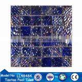 Discount Price of Glass Wall Sticker for Kitchen Home Decor