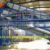 2015 Year New Rocking and Roll Rotational Moulding Machine With Oven thumbnail-1