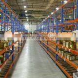 Flow Through Racking