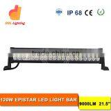 9000LM LIGHT BAR 120w Led Light Bar for off Road Lightbar for Cars