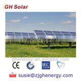 300 Watt Solar Panel for Photovoltaic Solar Energy Products thumbnail-1