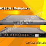 Digital TS Multiplexer
